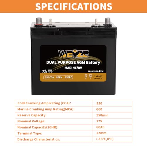 AGM Battery, 200RC 825CCA 12V 105AH Marine & RV G1067