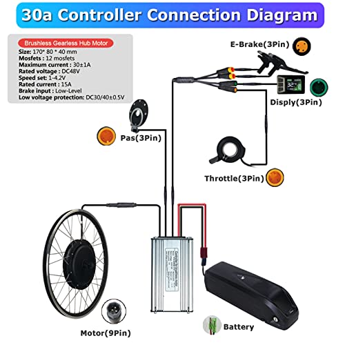 Electric Bike Conversion Kit, 48V 1500W Rear Hub Motor, 27.5 Inch Wheel U8323