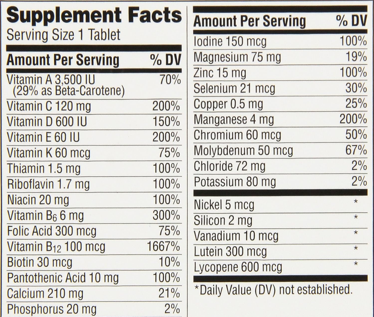 Multivitamin & Multimineral Supplement Tablets, 400 Count X396199
