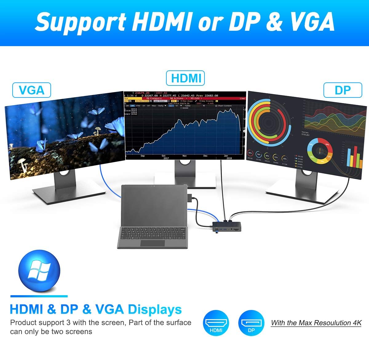 Surface Pro Dock Station Dual Monitor with HDMI, VGA, USB, RJ45, USB-C, SD Slot, and Audio R48420