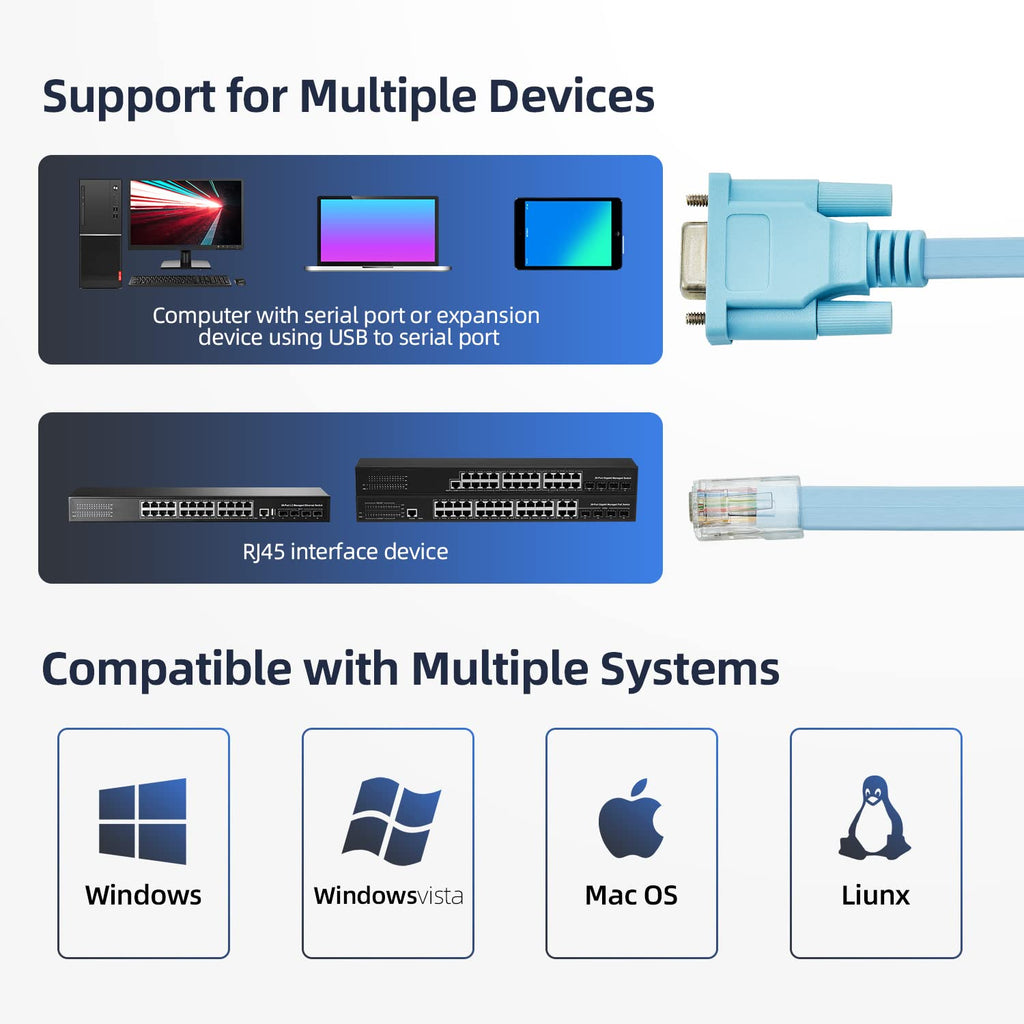 RJ45 to DB9 Console Cable, 1.8m RS232 Serial Adapter U70251