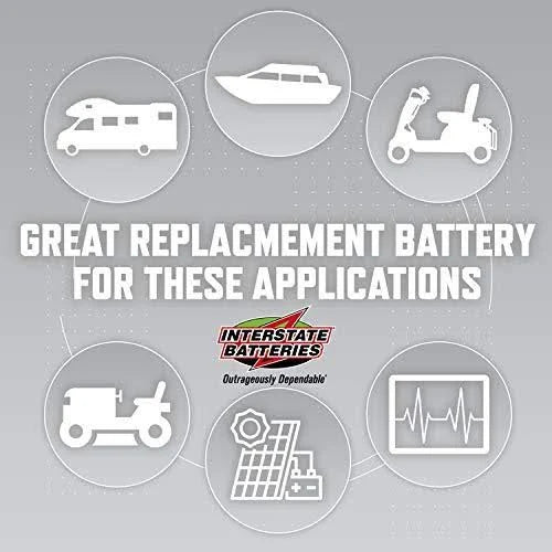 12V 110 Ah SLA/AGM Deep Cycle Battery for Solar, Wind, and RV B819