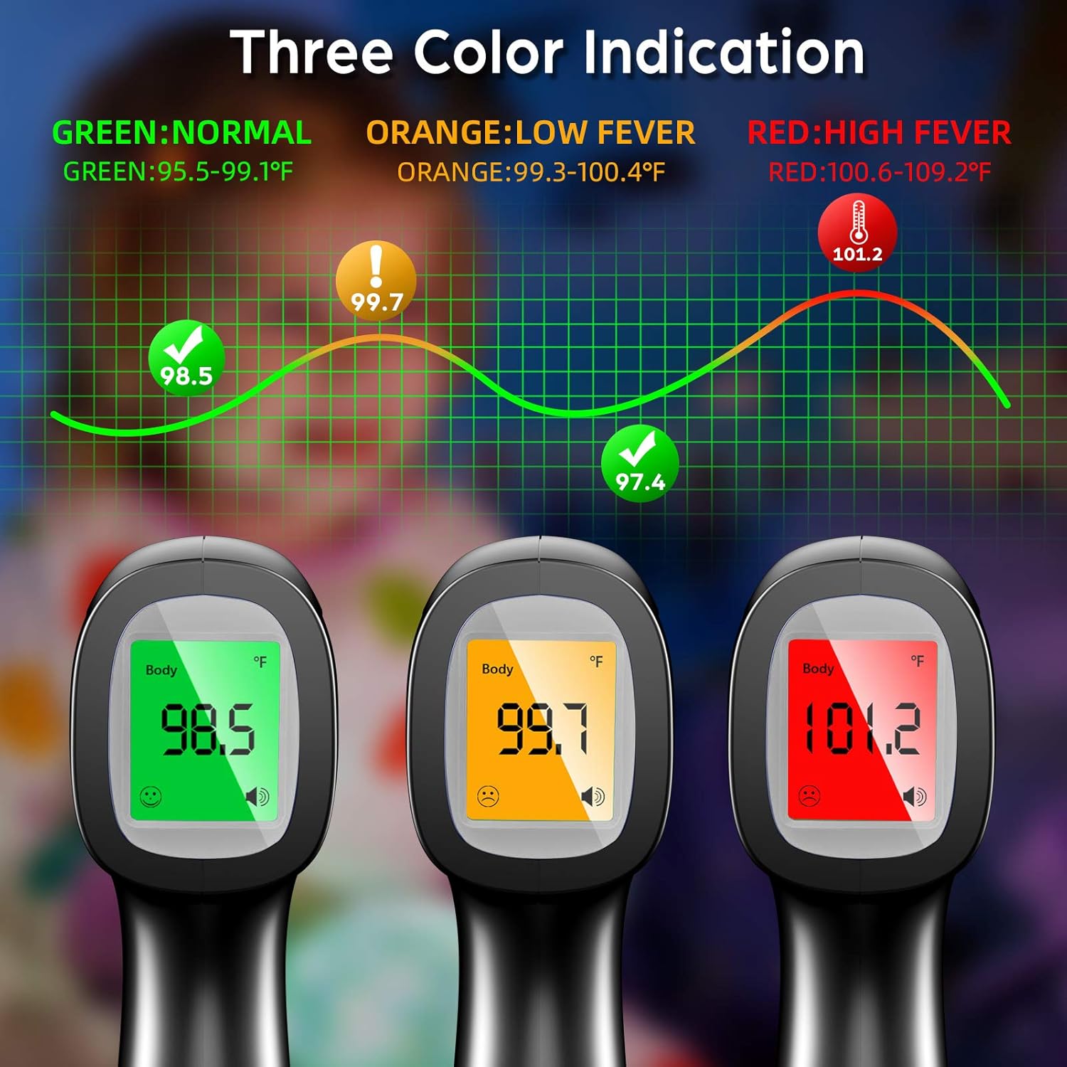 Touchless Infrared Thermometer for Adults, Kids, and Home Use U164704