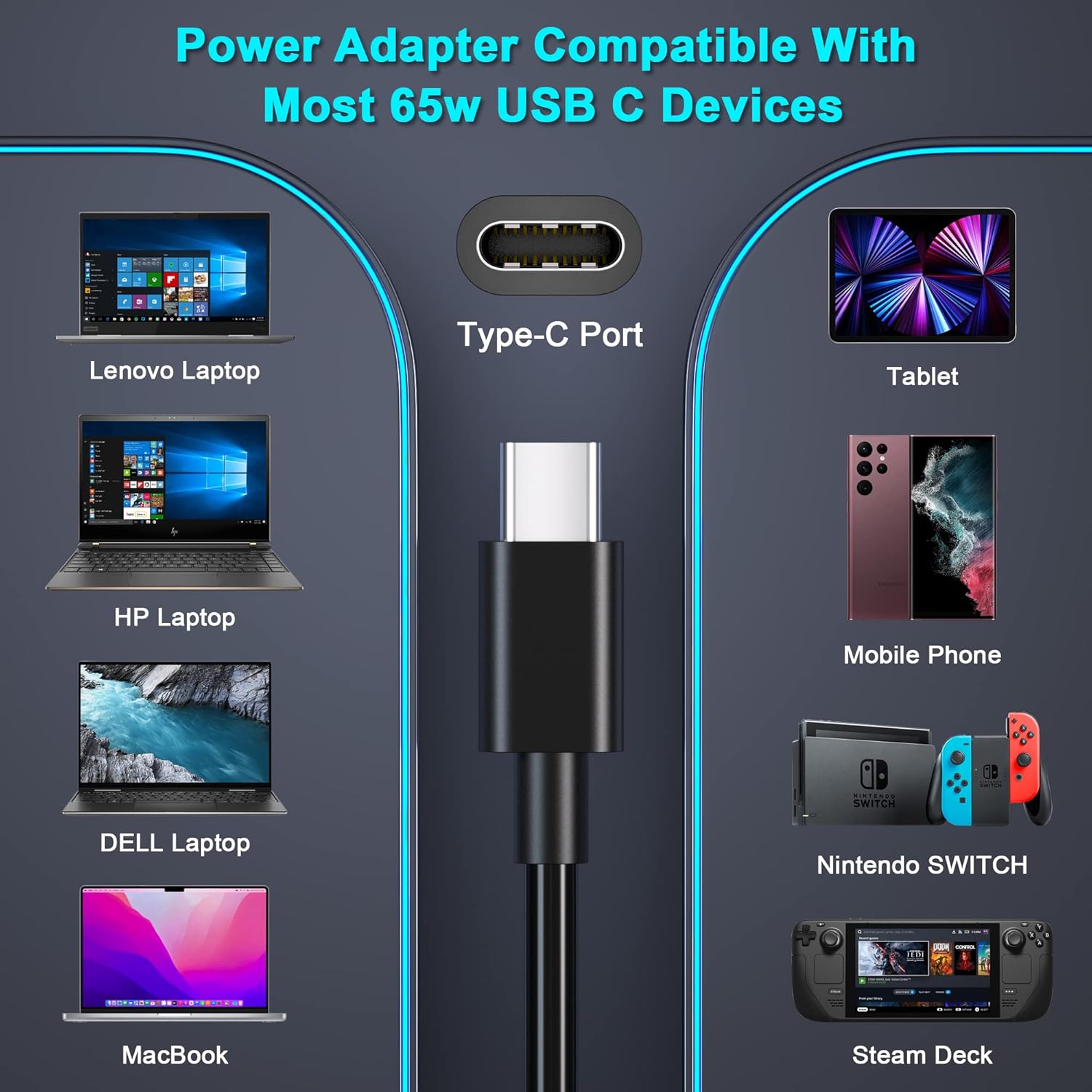 65W USB-C Laptop Charger AC Adapter Power Supply S190264