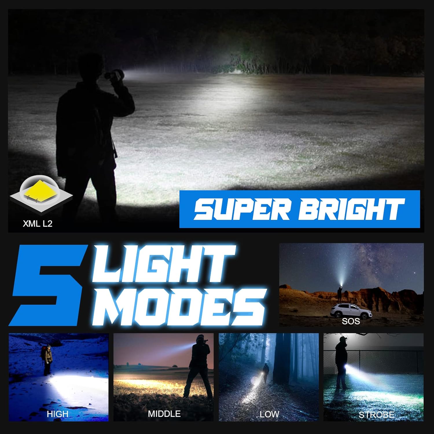Rechargeable Tactical Handheld Flashlight, 5000 Lumen, Zoomable, Waterproof W23159