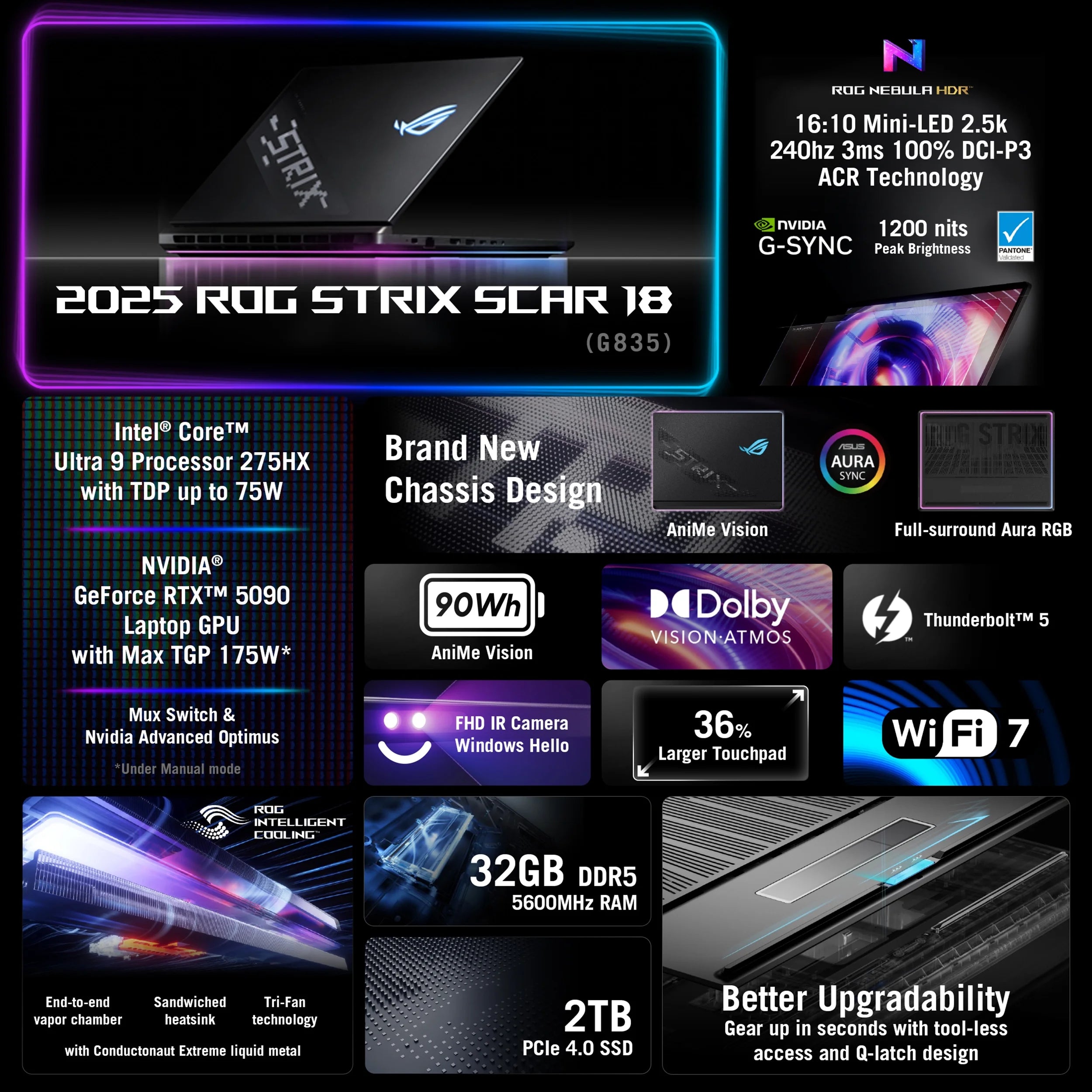 Gaming Laptop 18in 240Hz Mini LED Display F87009