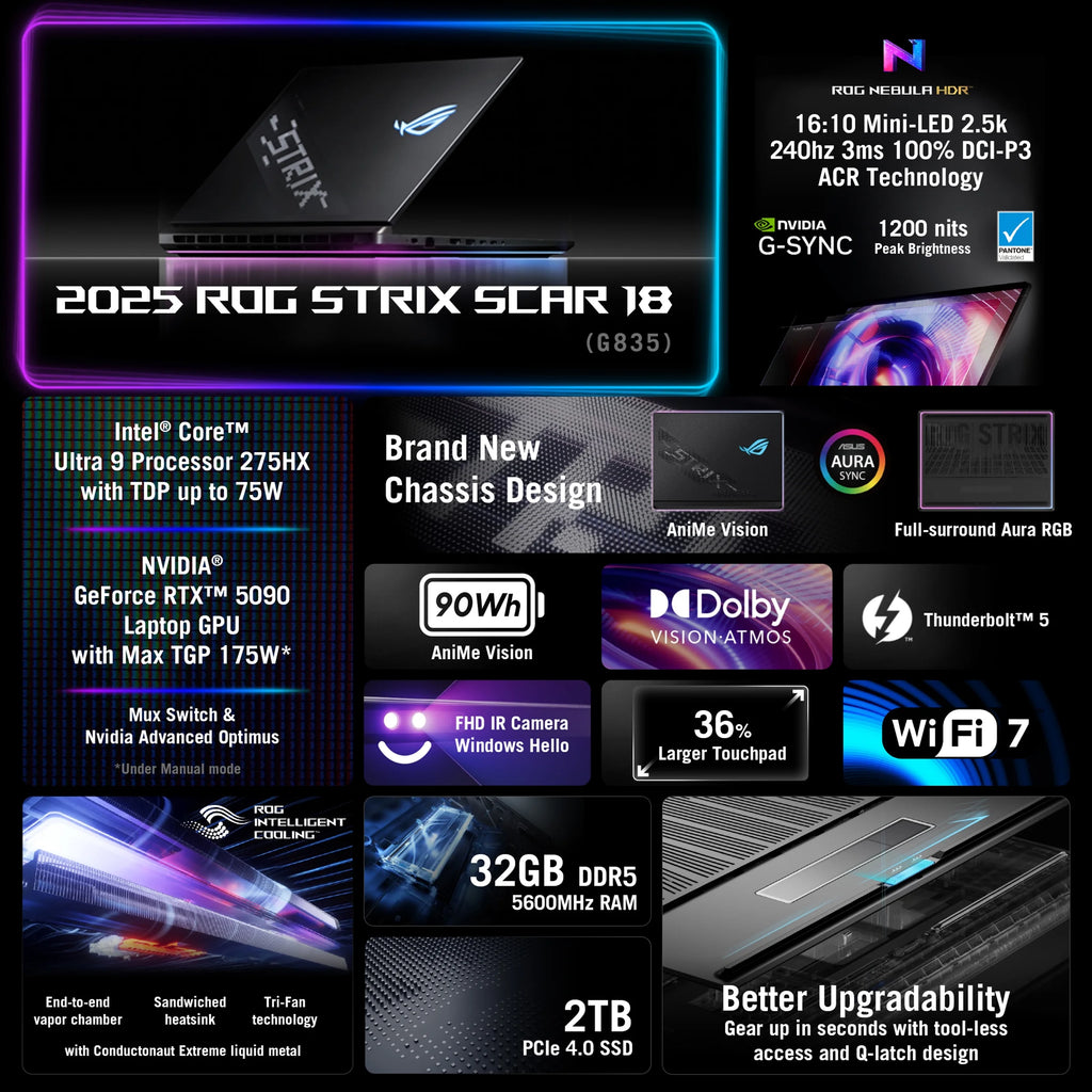 Gaming Laptop 18in 240Hz Mini LED WQXGA Display S258361