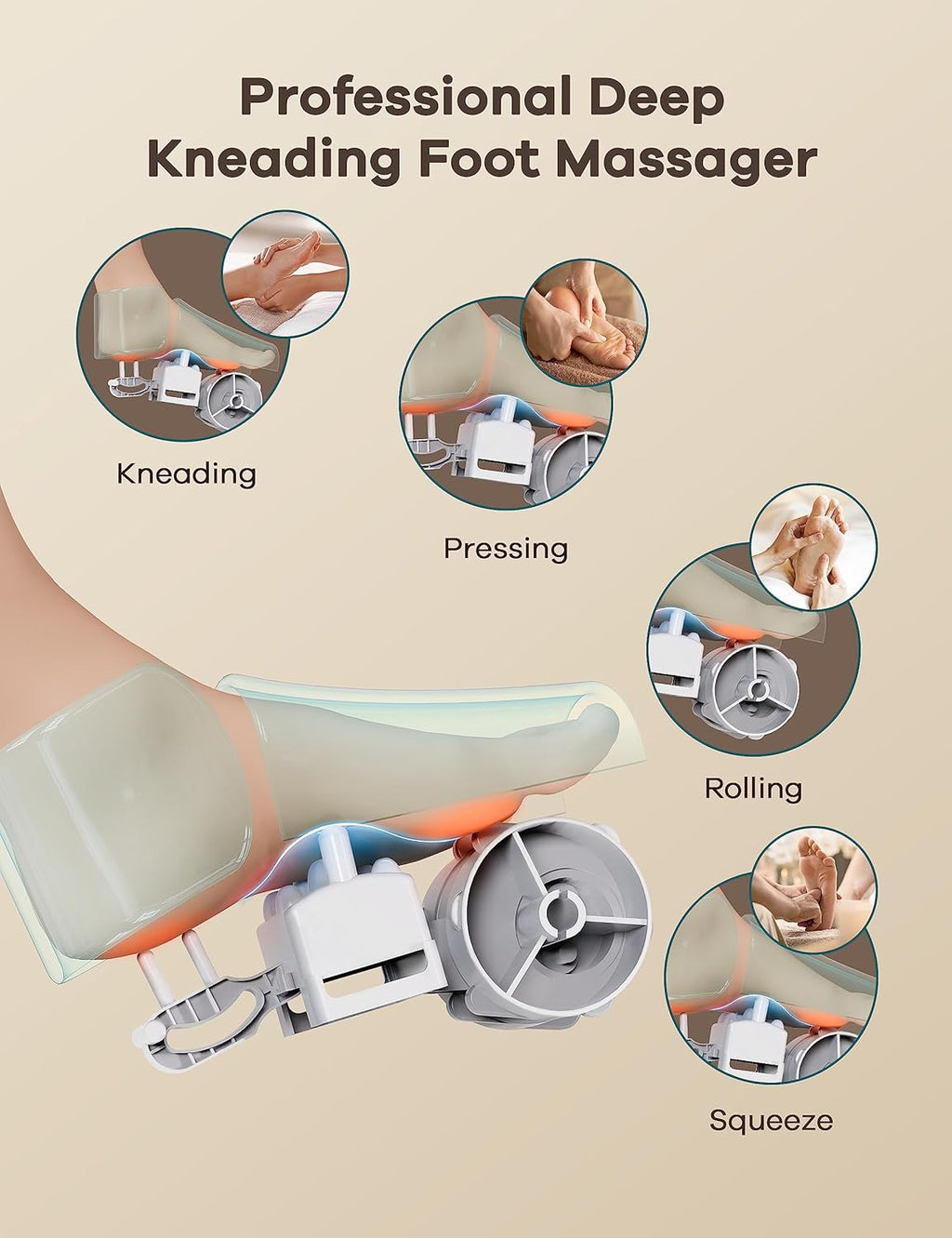 Foot Massager for Neuropathy Pain with Deep Kneading Shiatsu and Heat Q86968