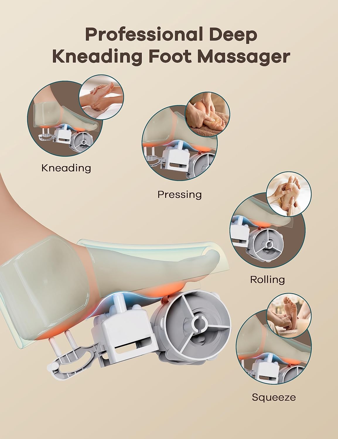 Foot Massager for Neuropathy Pain with Deep Kneading Shiatsu and Heat Q86968