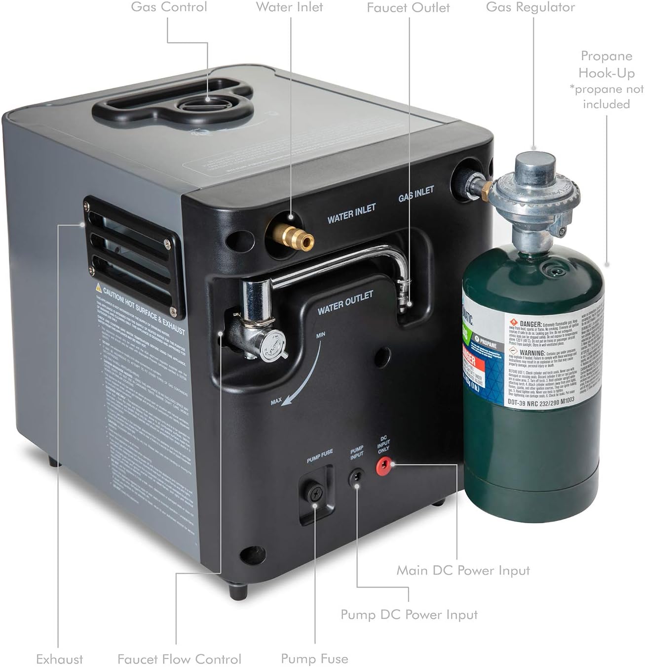 Portable Propane Water Heater & Shower Pump with LCD Display O696563
