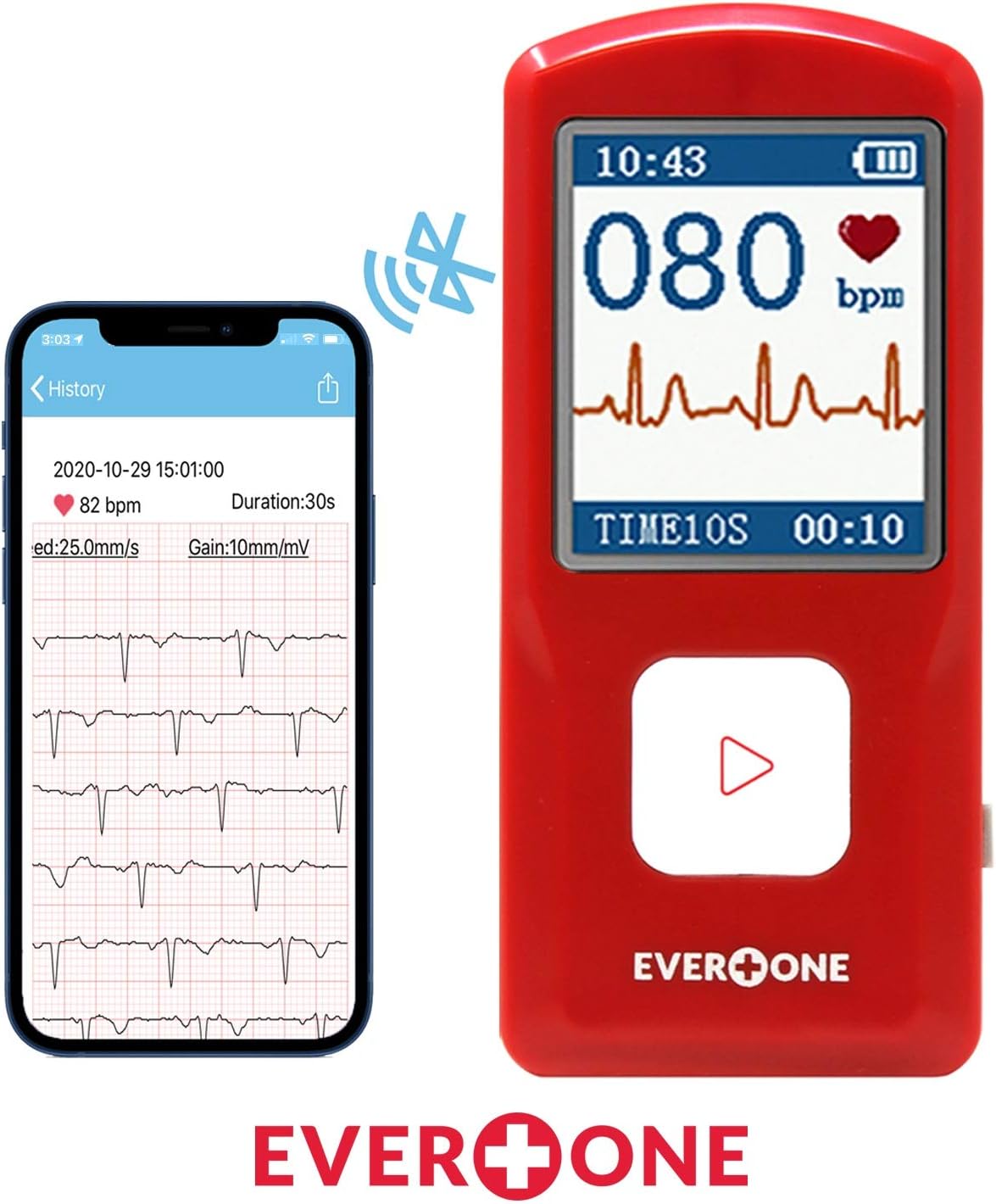 Portable Bluetooth ECG/EKG Monitor, Track Heart Rate & Heart Rhythm I6447