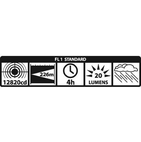 Heavy-Duty 3-Cell C Flashlight, Black B905