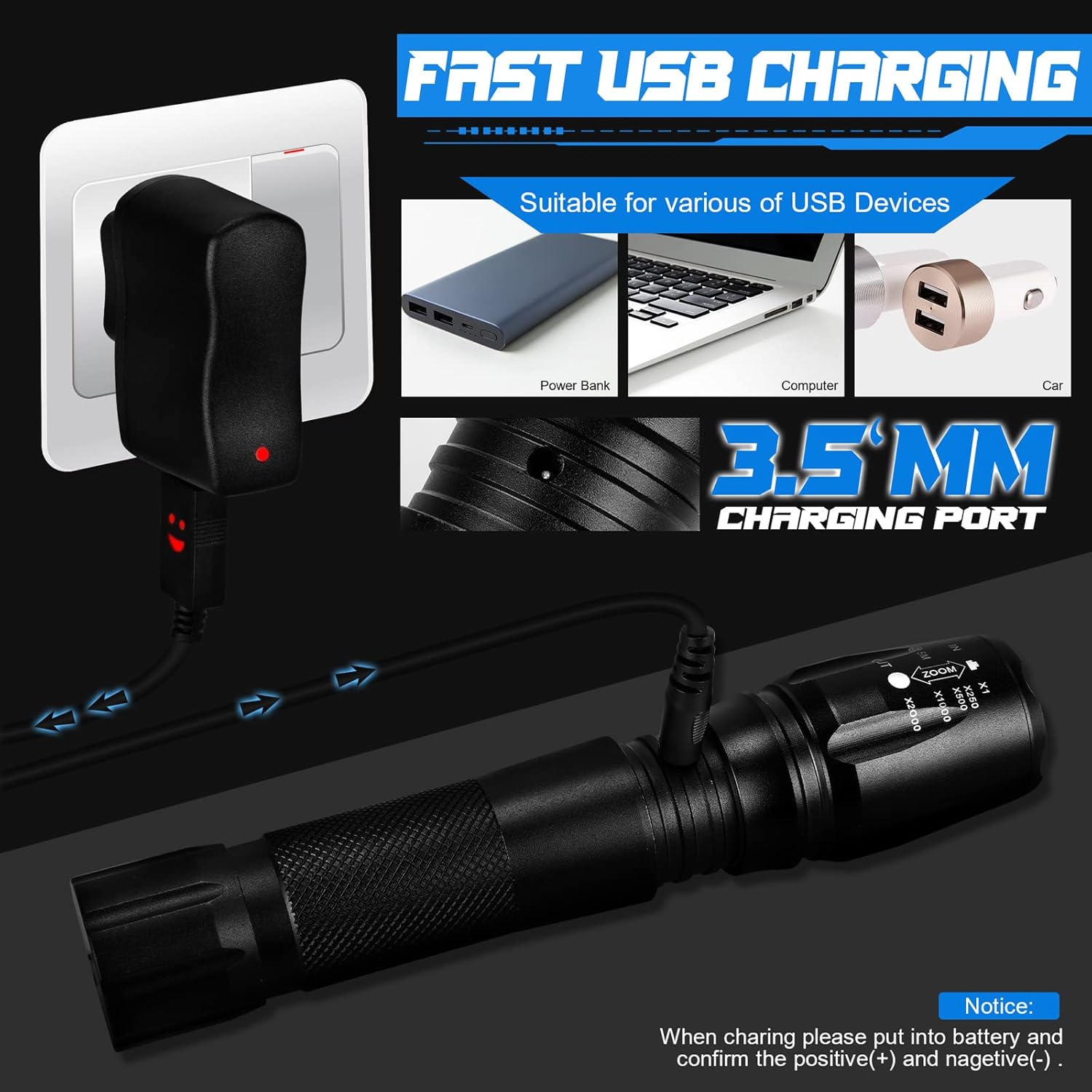 Rechargeable Tactical Handheld Flashlight, 5000 Lumen, Zoomable, Waterproof W23159