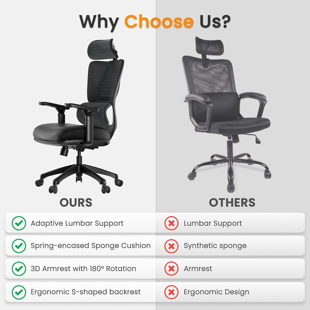 Ergonomic Mesh Office Chair with Wheels, Adjustable 3D Arms and Headrest T7694