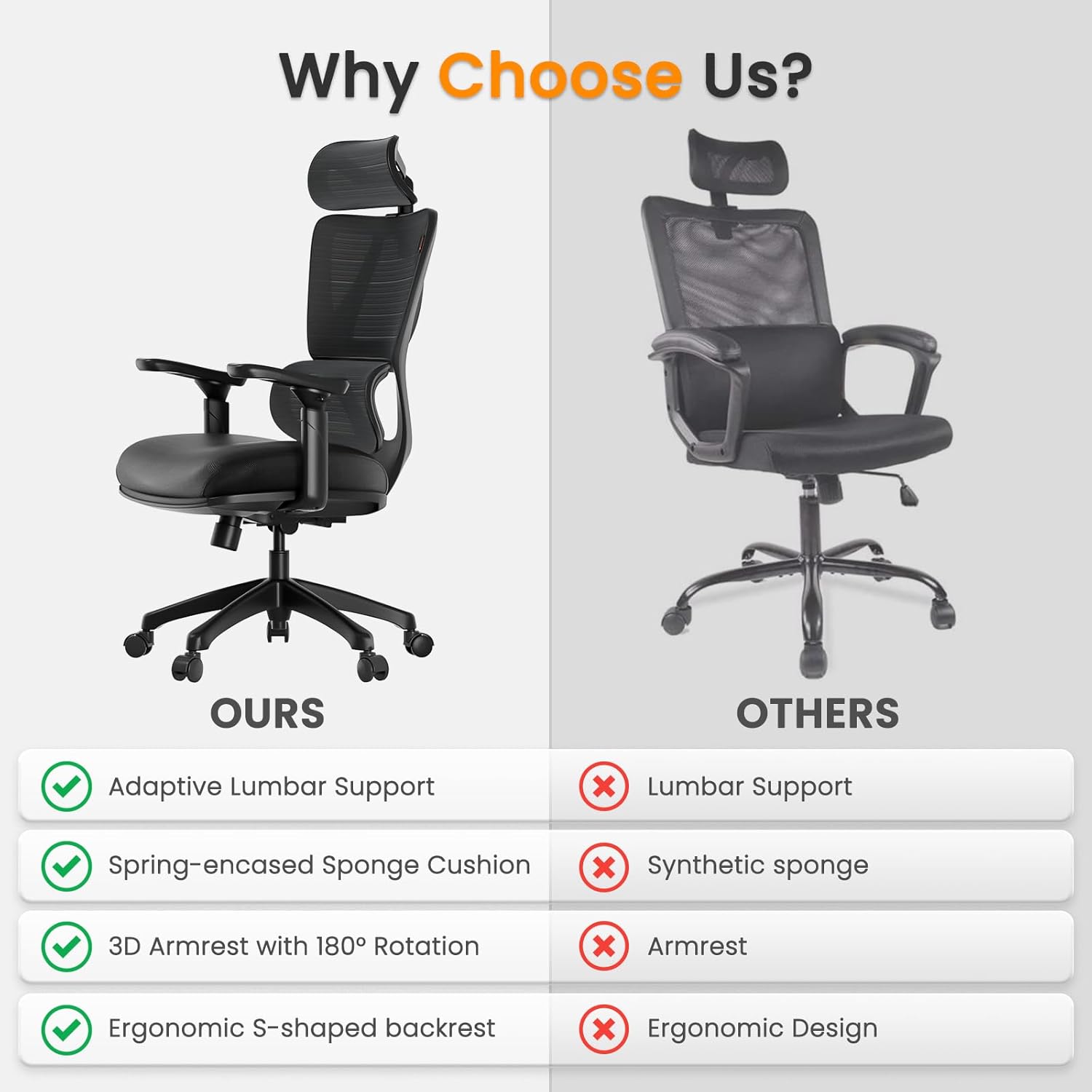 Ergonomic Mesh Office Chair with Wheels, Adjustable 3D Arms and Headrest T7694