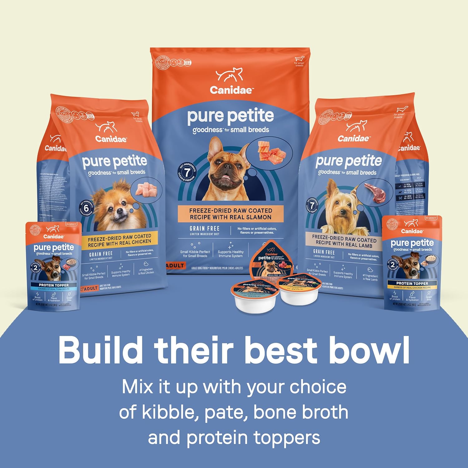 Small Breed Dry Dog Food, Chicken & Grains Recipe, 4 lbs. N4885