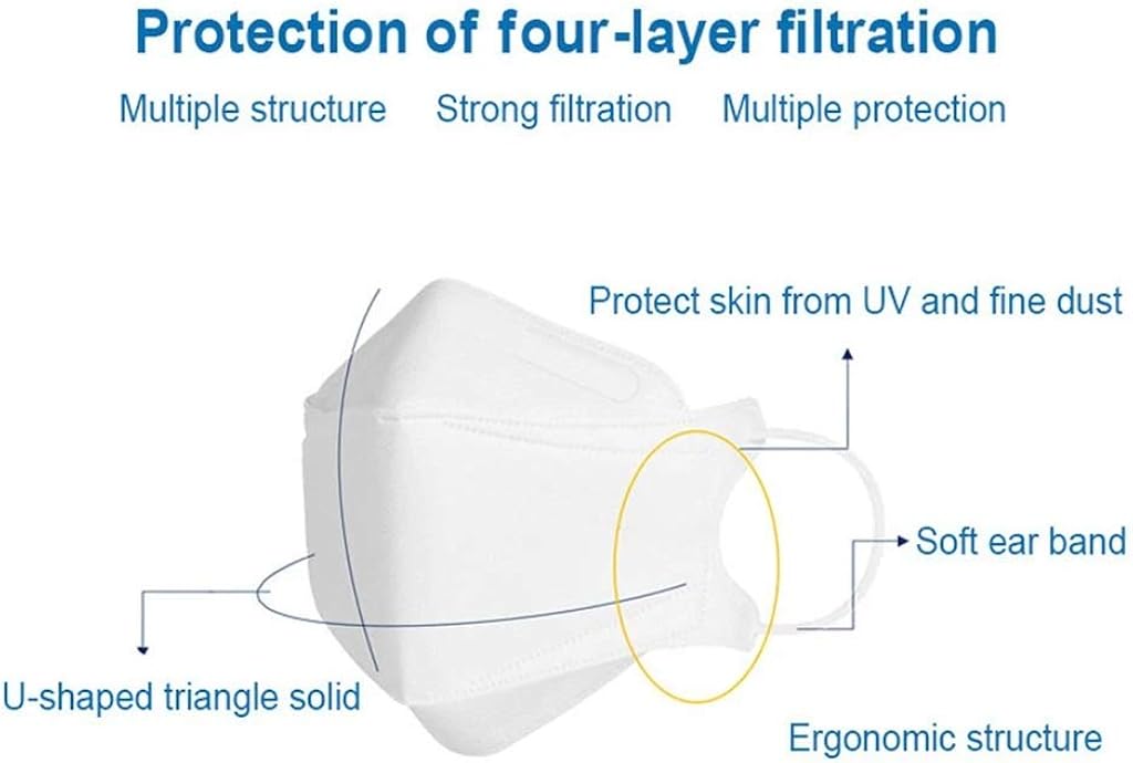 KF94 Disposable Face Masks, White, 100 Pack for Adult, 4-Layer V578911