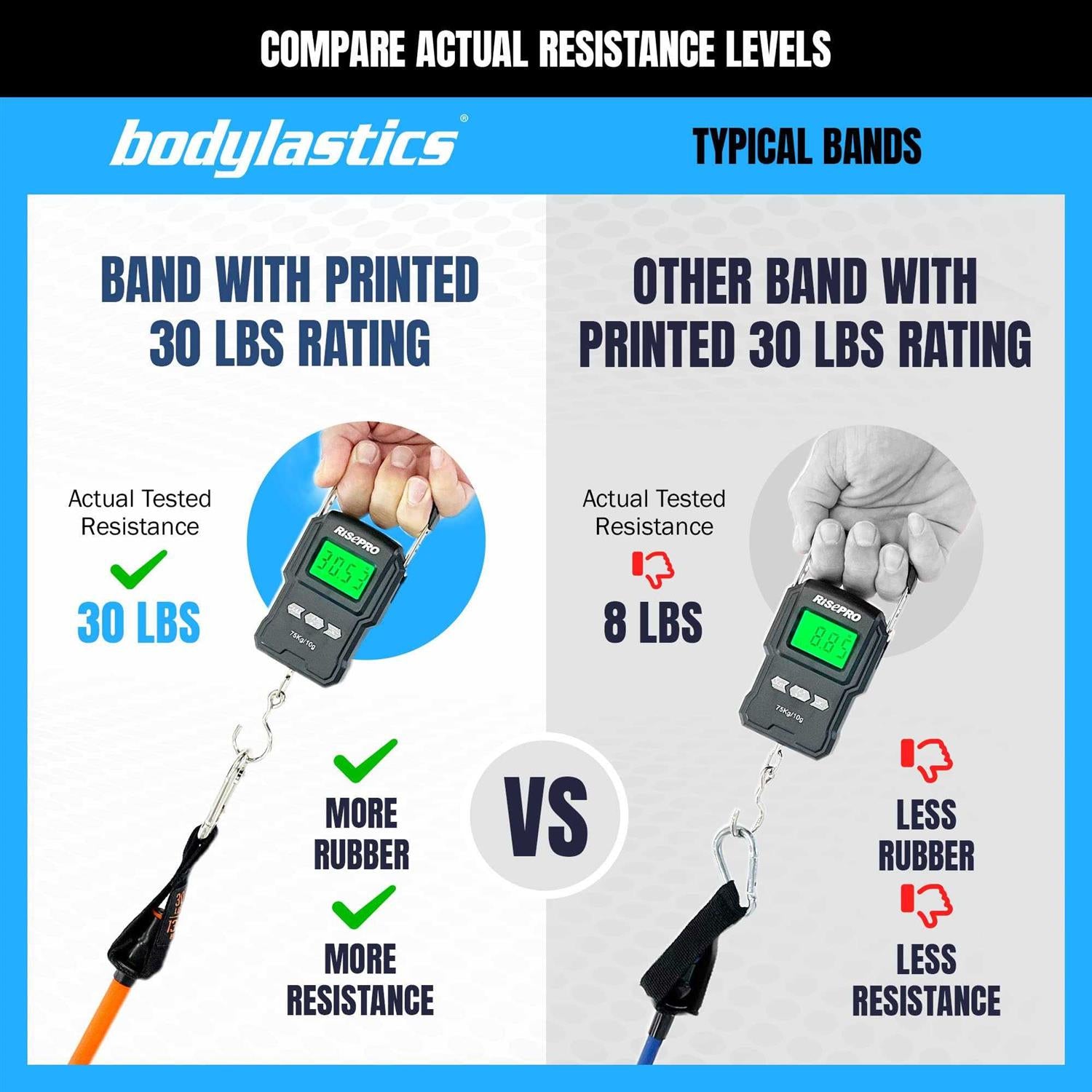 Resistance Band Set with Handles and Ankle Straps I298211