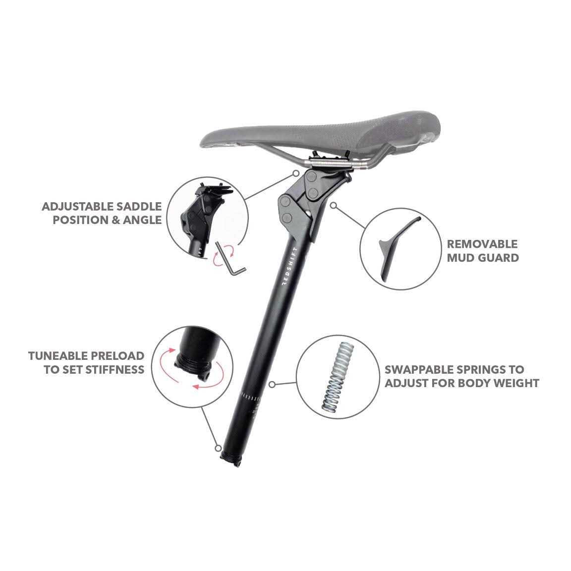 ShockStop Suspension Seatpost J7930
