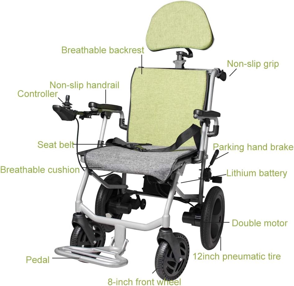 Folding Electric Wheelchair, Lightweight Portable W258