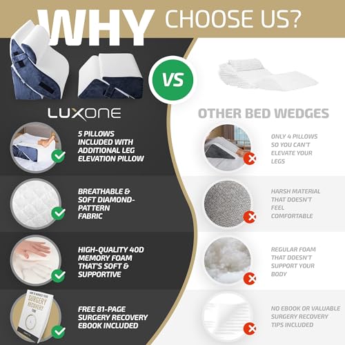 Adjustable Wedge Pillow Set with Leg Elevation for Back Support X74341