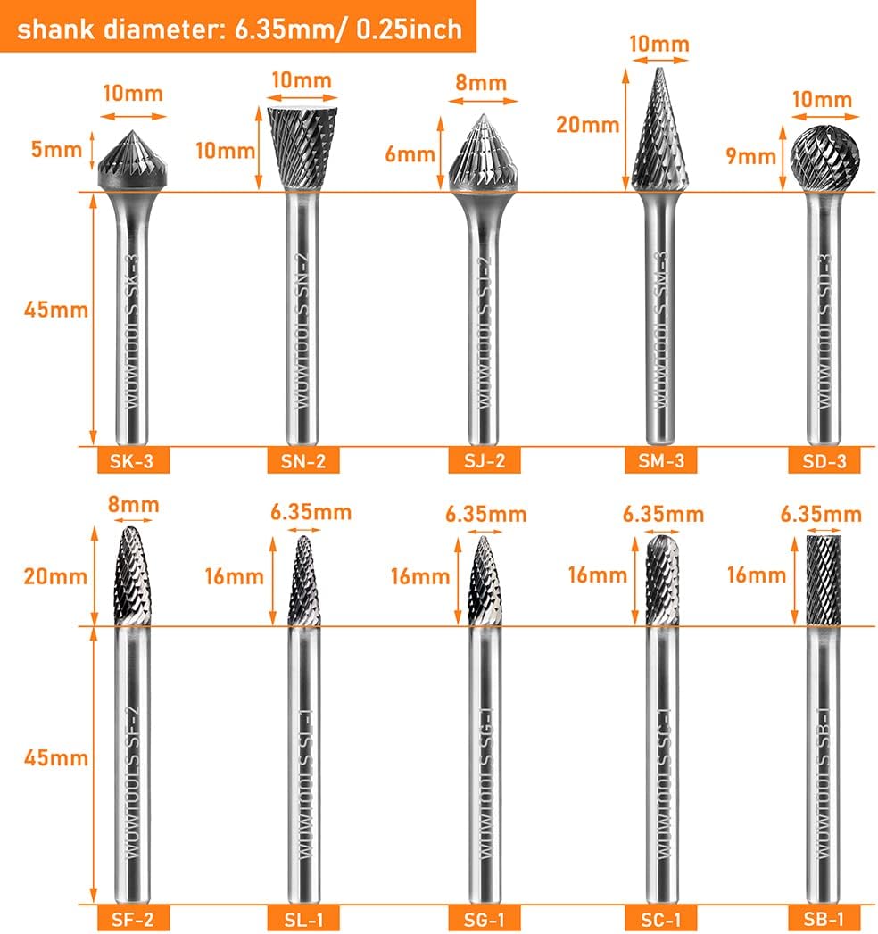 Carbide Rotary Burr Set, 10-Piece Double Cut, 1/4" Shank I64744