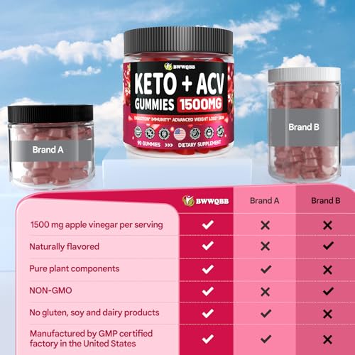 Keto ACV Gummies with Pomegranate & Beetroot, 2 Pack J1485