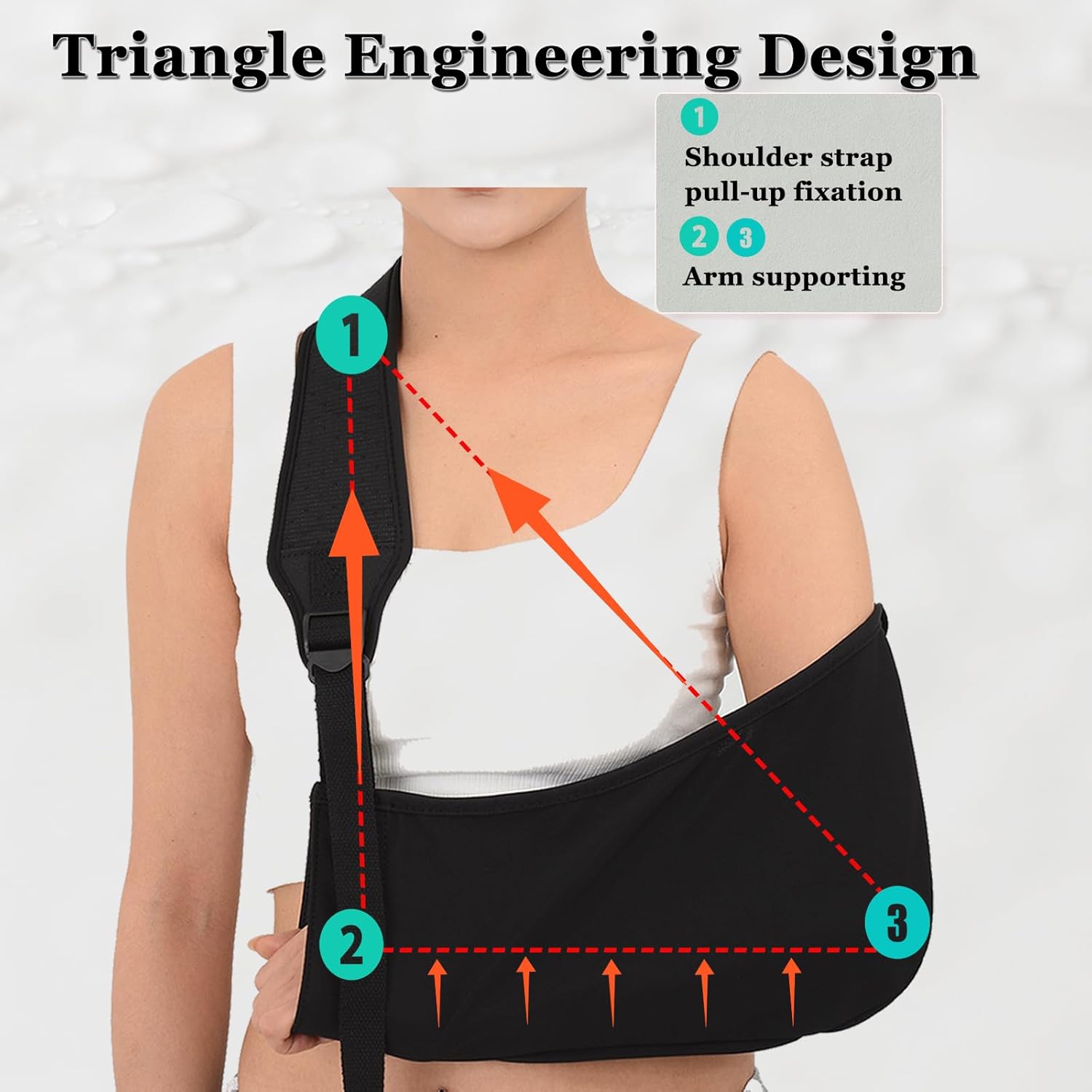 Arm Sling Shoulder Immobilizer Breathable Rotator Cuff Support Brace F217257