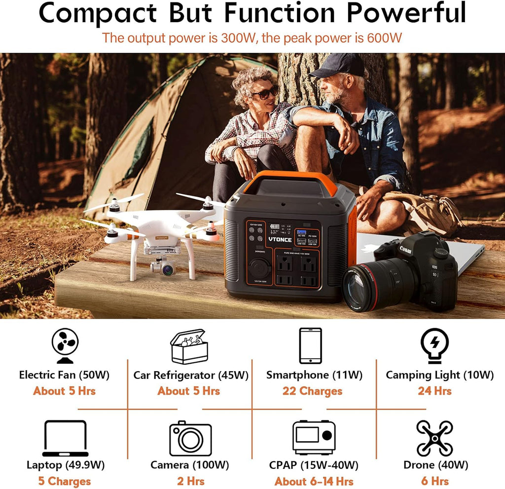Portable Power Station 300W Solar Generator with AC Outlets and LED Light T45211