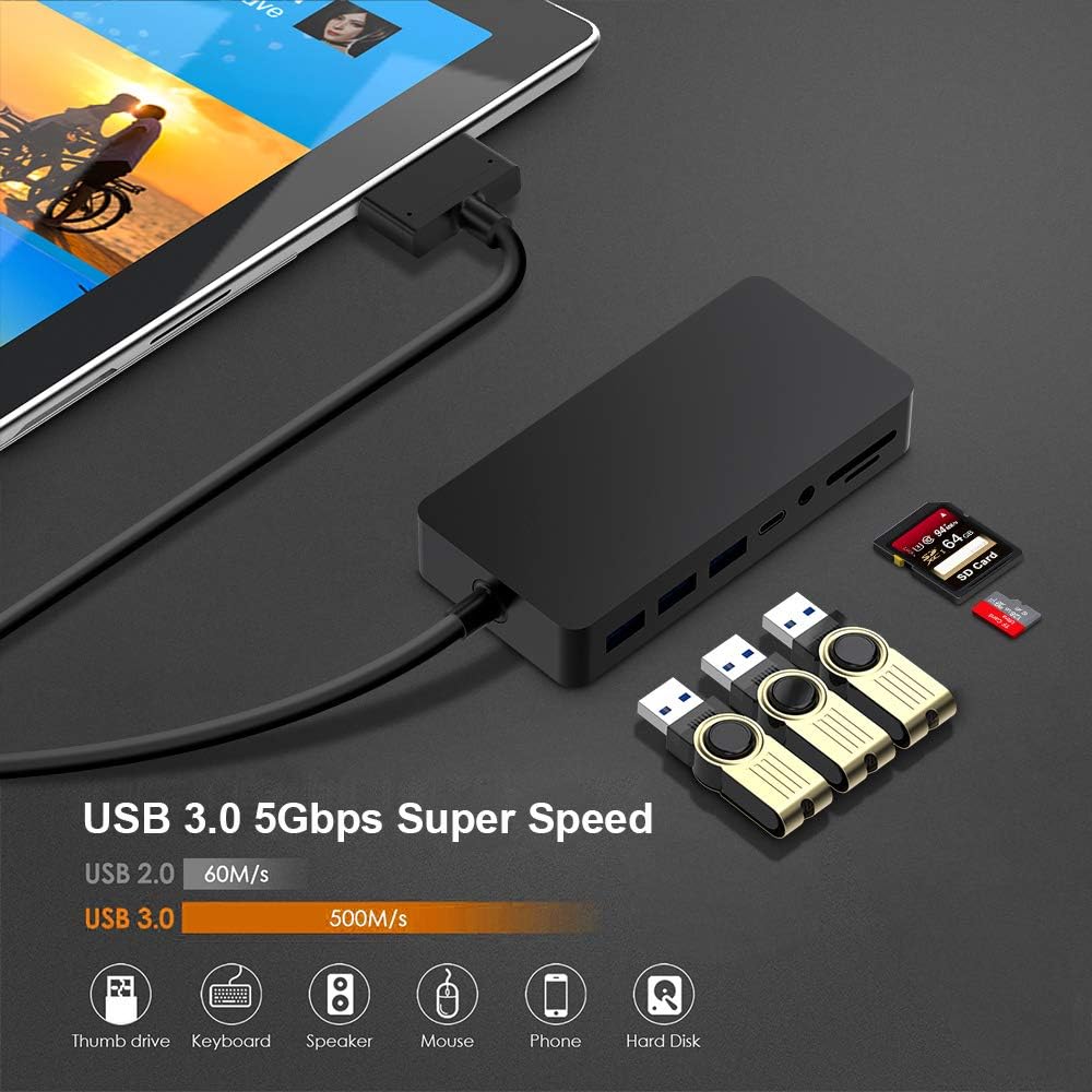 Surface Pro Dock Station Dual Monitor with HDMI, VGA, USB, RJ45, USB-C, SD Slot, and Audio R48420