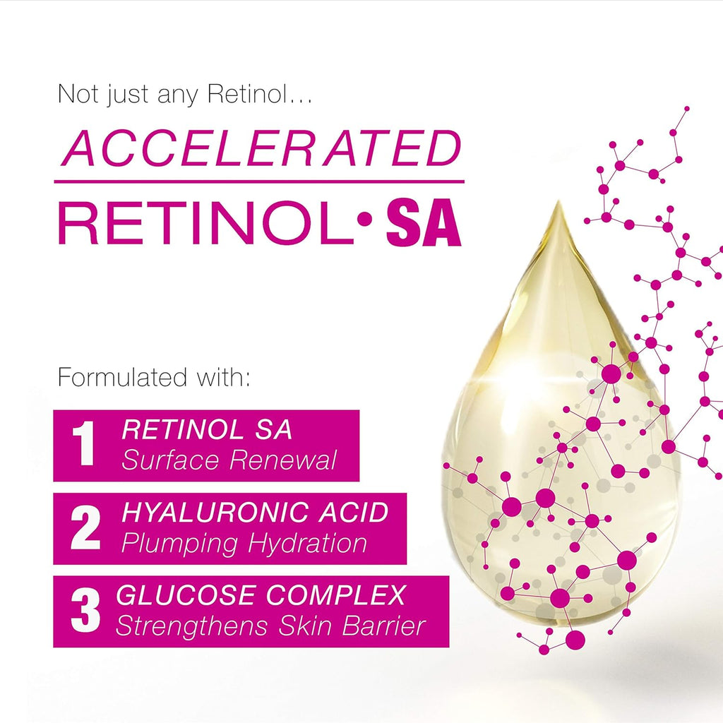Retinol Facial Moisturizer with SPF 30 & Retinol Under-Eye Cream X195934