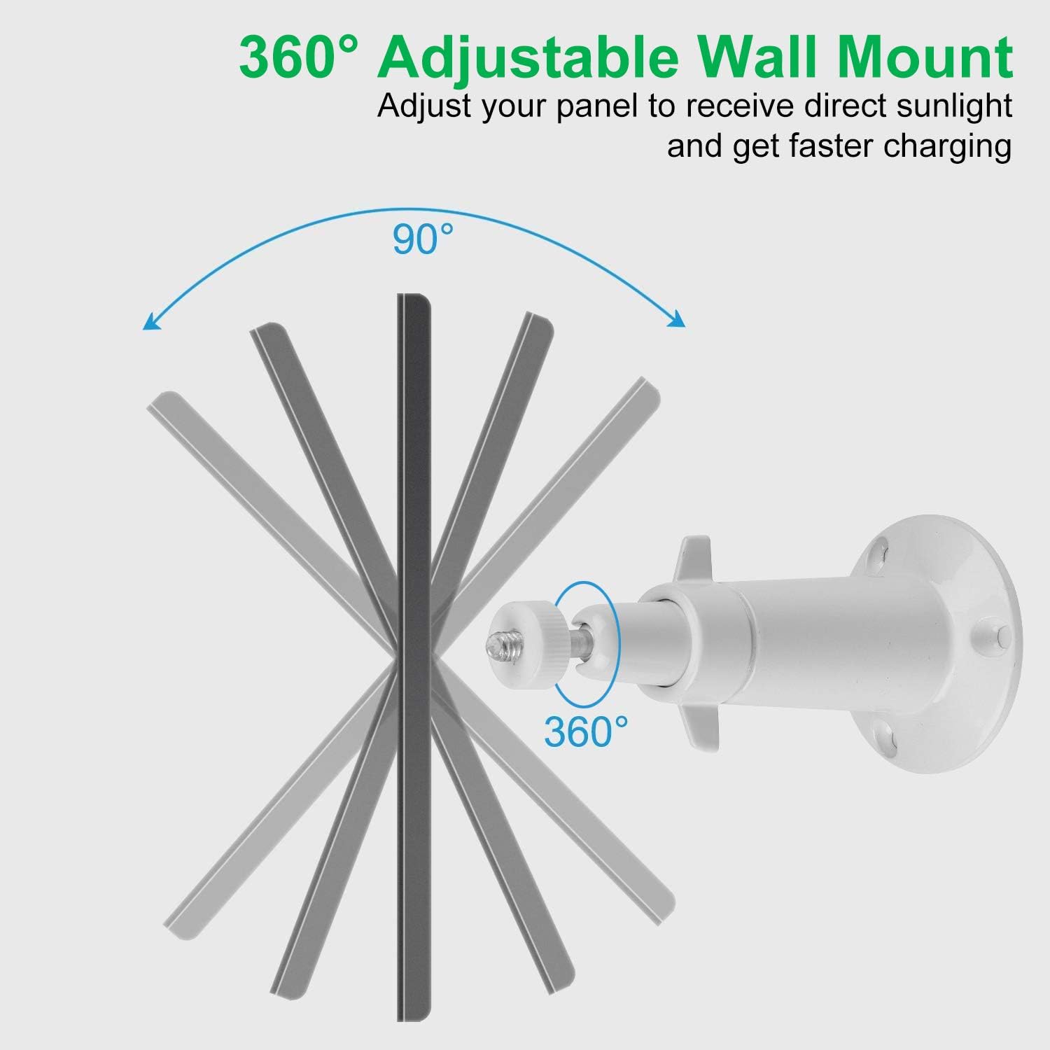 Solar Panel for Nest Camera Battery, Indoor Outdoor Working K66047