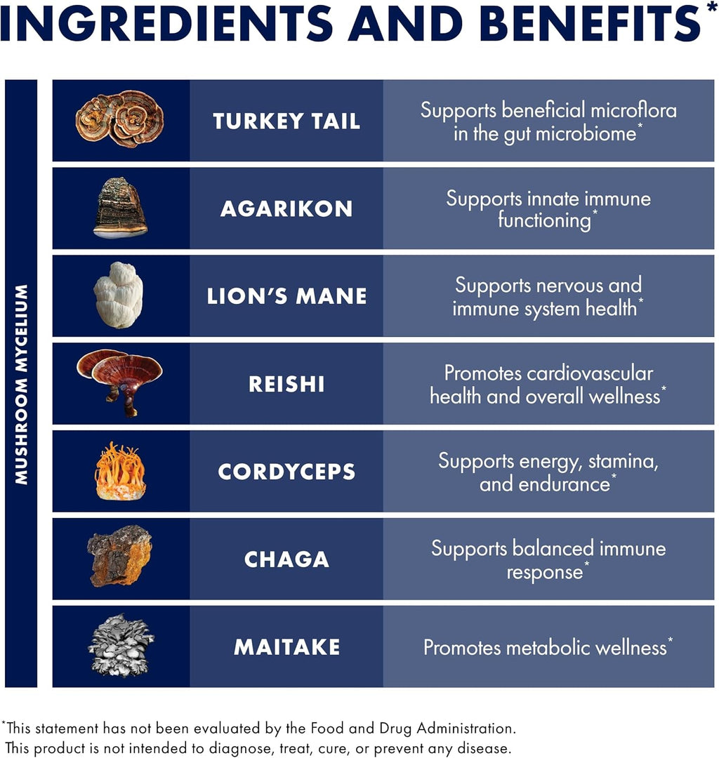 MyCommunity Powder - 17 Species Mushroom Supplement for Immune Support - 100g Z376
