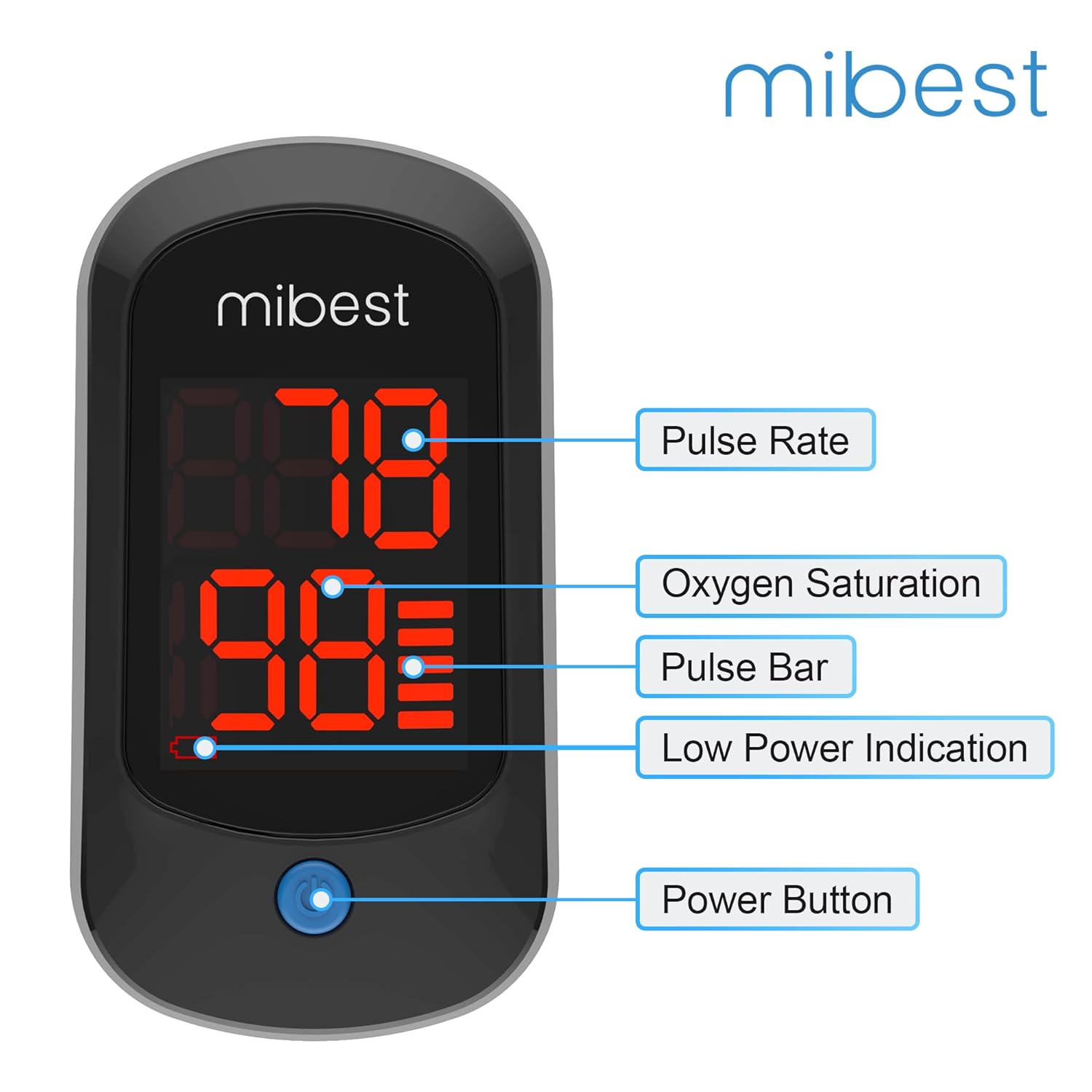 Fingertip Pulse Oximeter Blood Oxygen Saturation Monitor with Batteries Included H35652