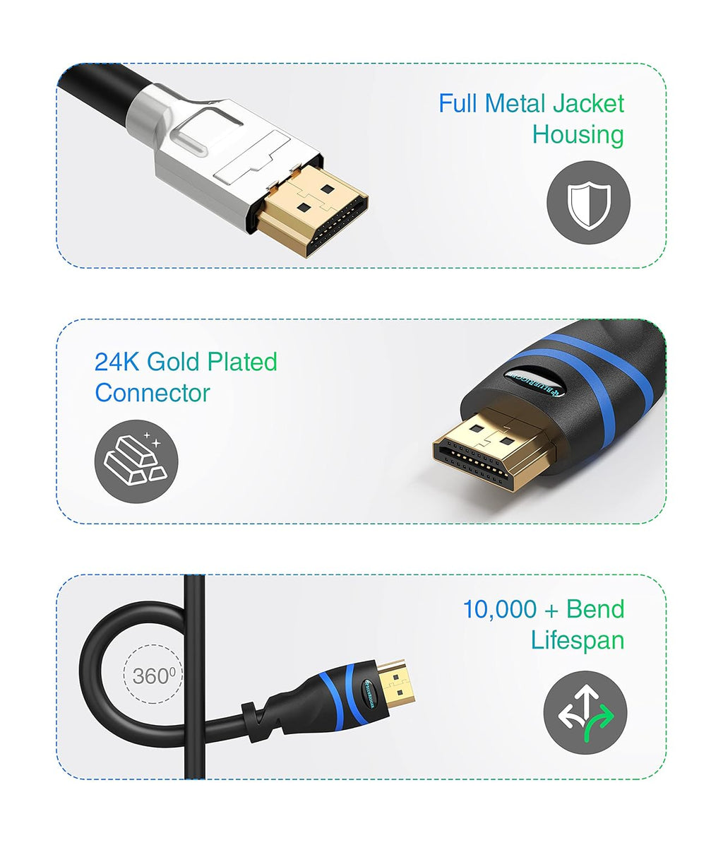 4K HDMI Cable with Signal Booster, 75FT, in-Wall CL3 Rated, Pack of 2 E1248