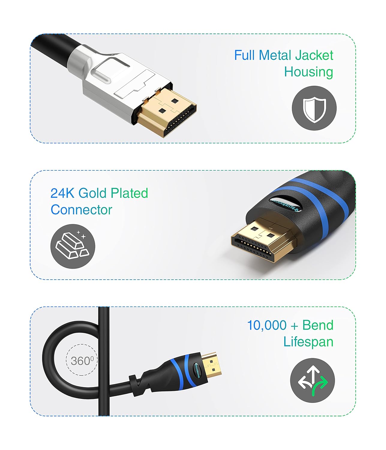 4K HDMI Cable with Signal Booster, 75FT, in-Wall CL3 Rated, Pack of 2 E1248