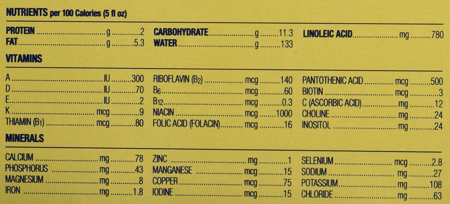 Ready to Use Infant Baby Formula, 6 Fl Ounce (6 Bottles) F79132
