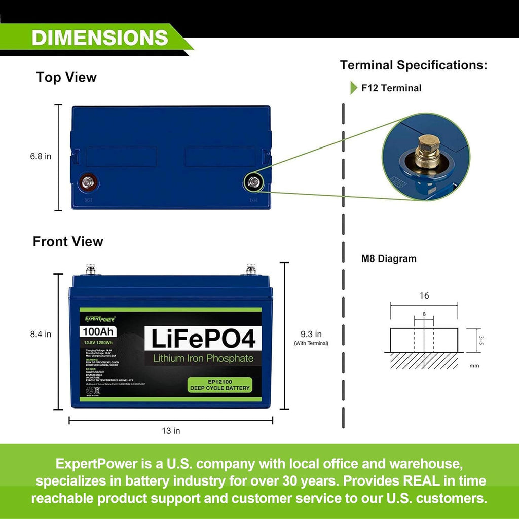 12V 100Ah LiFePO4 Solar Power Kit with 400W Panels and 3KW Inverter C533