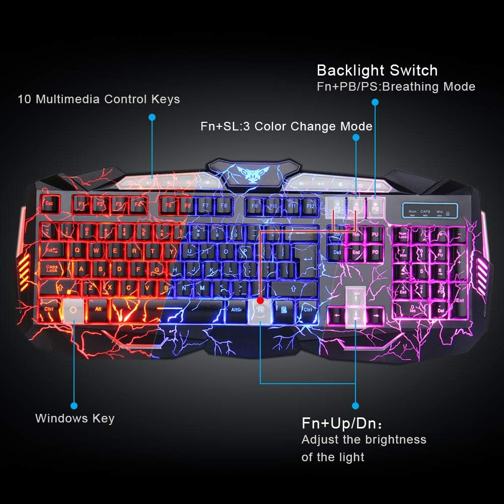 Wired Gaming Keyboard Mouse Headset Combo, LED Backlit, 114 Keys I132212