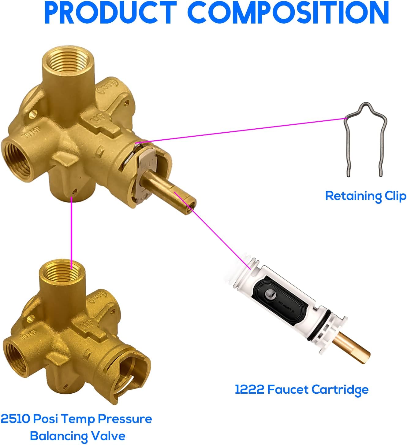Pressure Balancing Valve, Brass Tub and Shower Valve, 1/2 Inch IPS with Cartridge A5997
