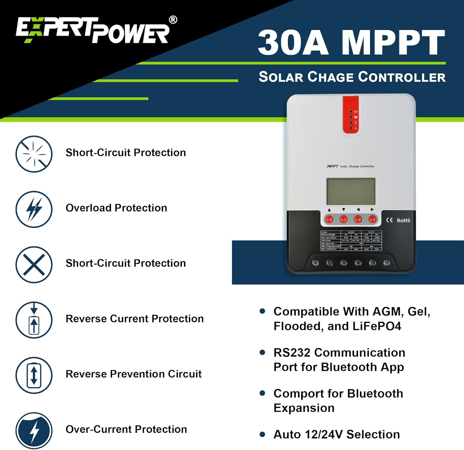 12V 100Ah LiFePO4 Solar Power Kit with 400W Panels and 3KW Inverter C533
