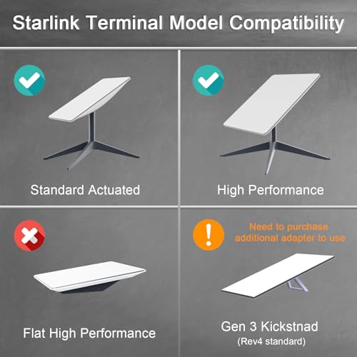 Long Wall Mount for Starlink Internet Kit Satellite, Adjustable Roof Mount Kit D43829