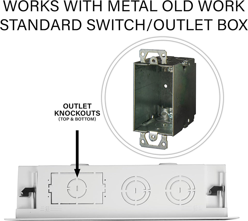 Cable Management Enclosure, 17-Inch Recessed Wall Box, White K143612