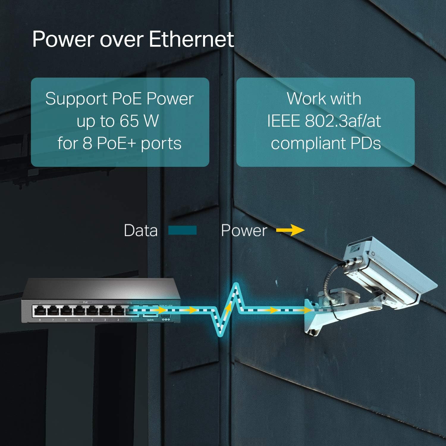 9 Port Fast Ethernet PoE Switch with 8 PoE+ Ports, 65W, Metal Housing I303