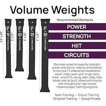 Flexible Free Weight 5-in-1 Dumbbell U138218