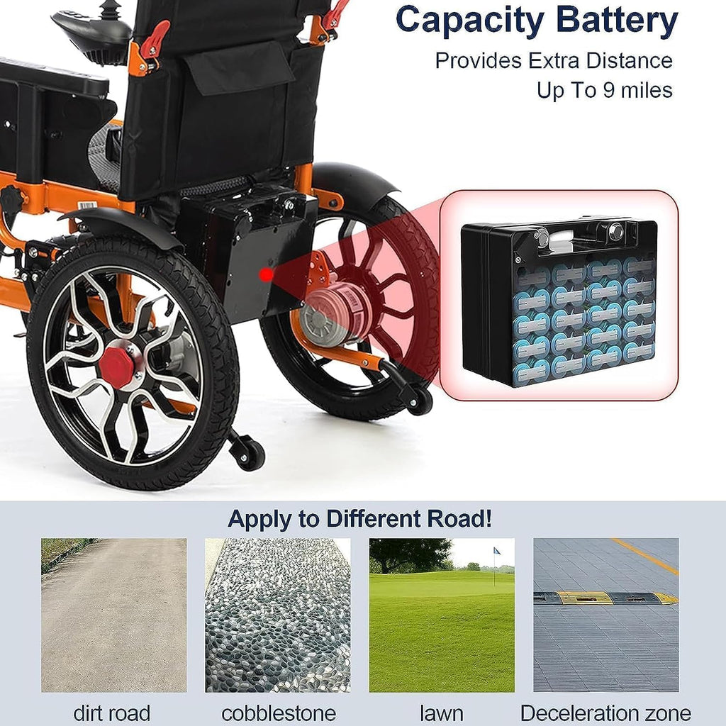 Foldable Electric Wheelchair for Adults, Portable Power Chair, Supports 300 Lbs Z54924