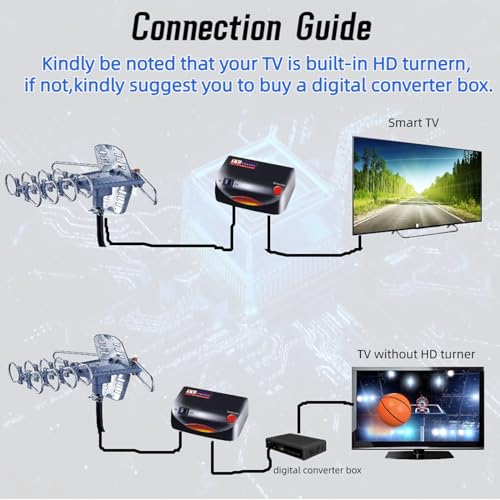 Outdoor TV Antenna, 360° Rotation, Supports 2 TVs P860760