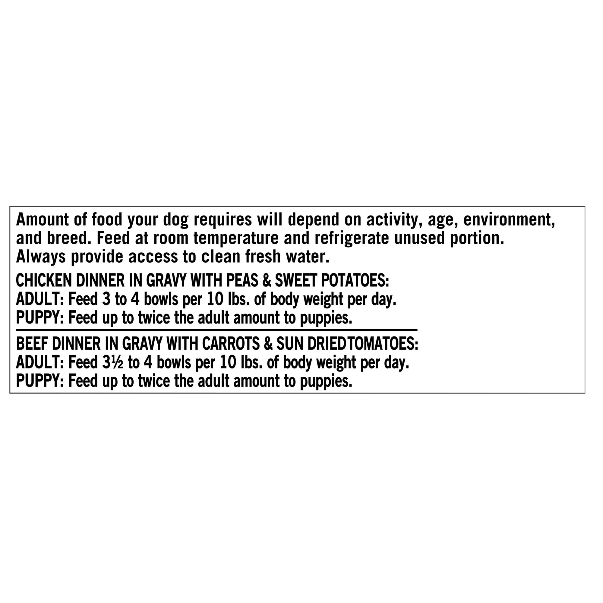 Wet Dog Food Variety Pack, Chicken & Beef Dinner in Gravy, 3.5 oz M526