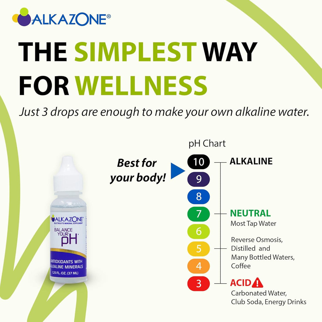 Alkaline Mineral Drops, Unflavored, Portable 1.25 oz, Yields 10 Gallons T197