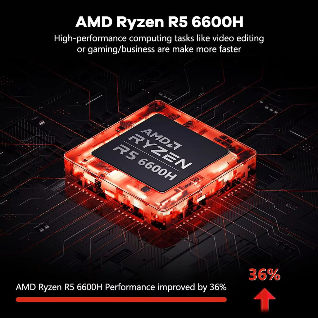 15.6" Business Gaming Laptop, AMD Ryzen 5, 32GB DDR5, 1TB SSD, Windows 11 I53806